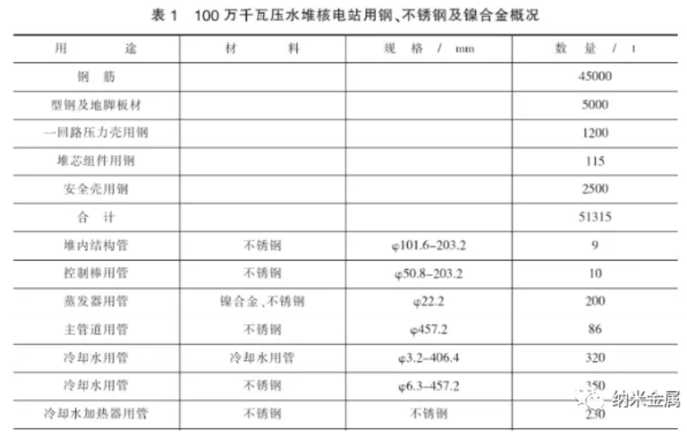 無(wú)錫不銹鋼板價(jià)格,201不銹鋼,無(wú)錫不銹鋼,304不銹鋼板,321不銹鋼板,316L不銹鋼板,無(wú)錫不銹鋼板