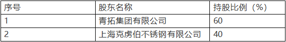 無(wú)錫不銹鋼板價(jià)格,201不銹鋼,無(wú)錫不銹鋼,304不銹鋼板,321不銹鋼板,316L不銹鋼板,無(wú)錫不銹鋼板