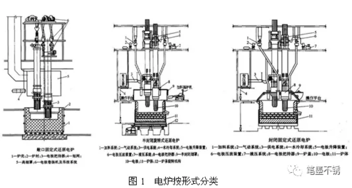 無錫不銹鋼板價格,201不銹鋼,無錫不銹鋼,304不銹鋼板,321不銹鋼板,316L不銹鋼板,無錫不銹鋼板